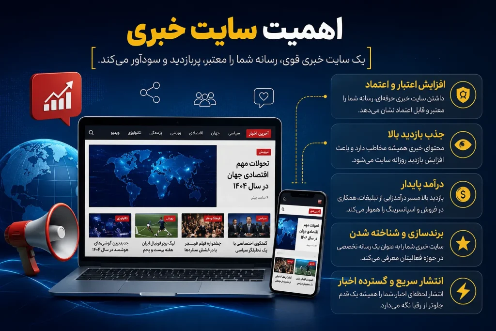 اهمیت ساخت و طراحی سایت خبری
