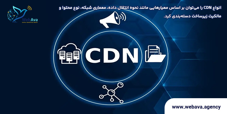 انواع CDN
